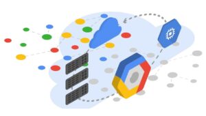 Nube de Google